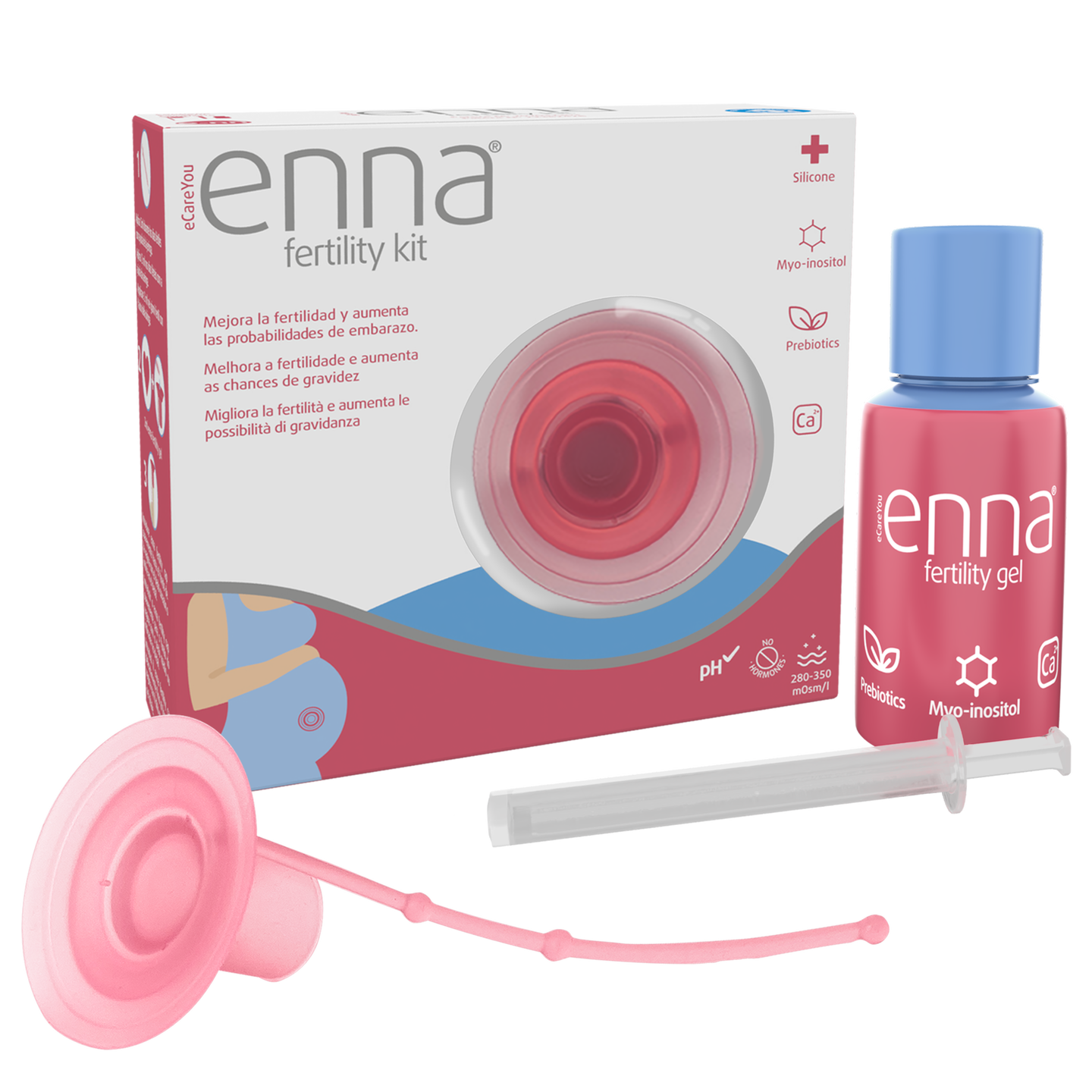 ENNA - Fruchtbarkeitspaket